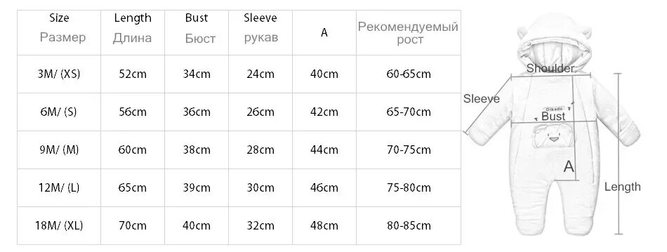 Таблица размеров комбинезон демисезонный для новорожденных. Размеры комбинезонов для детей до года таблица по месяцам. Размер 62 грудничка. Таблица размеров изделия комбинезон для новорожденных. Какой размер нужен новорожденным