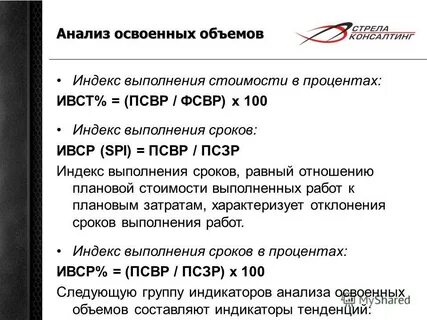Индекс выполнения по срокам