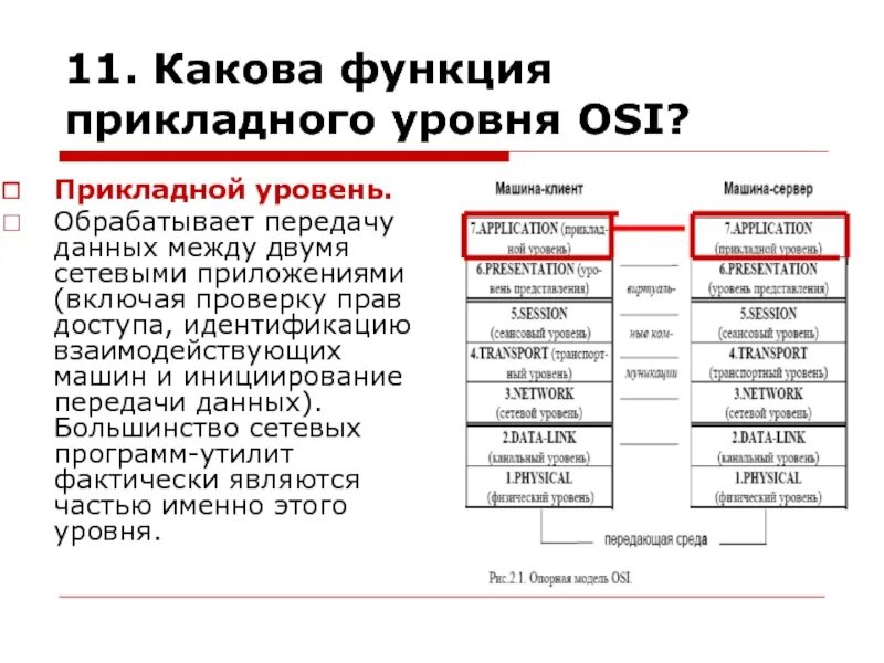 Каковы функции сети