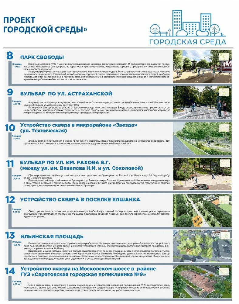 Проект комфортная городская среда. Формирование городской среды проект. Проект создания комфортной городской среды. Проекты благоустройства общественных территорий. Год утверждения проекта формирование комфортной городской среды