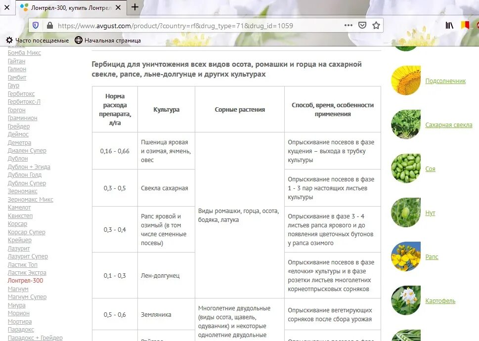 Со скольки можно давать помидоры
