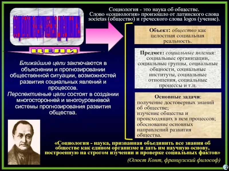 Общество как социальная реальность. Теория реальности юридического лица. Теория социальная реальность юр лица. Явление социальная реальность. Задачи социологии.