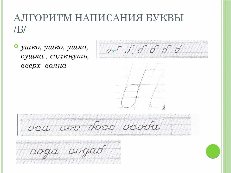 Алгоритм строчных букв. Алгоритм написания букв. алгоритм написания буквы б. алгоритм написания заглавной буквы а. алгоритм написания строчной буквы б.