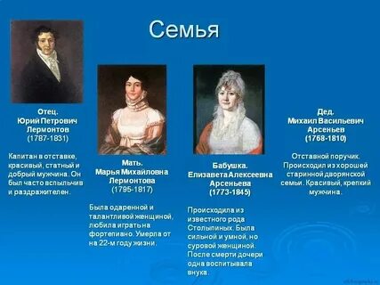 Биография лермонтова 4 класс по литературе коротко