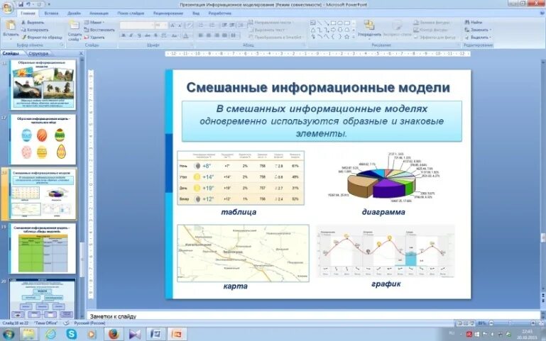 К какой информационной модели относится диаграмма. Смешанная информационная модель. примеры смешанных информационных моделей. пример смешанной модели. пример создания информационной модели.