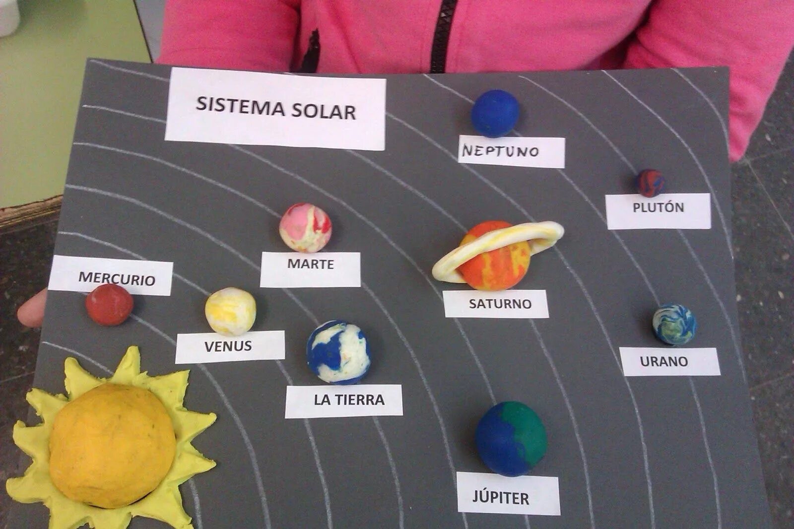 Модель планет солнечной системы 4 класс окружающий мир. Макет солнечной системы. Поделка Солнечная система. Макет планет солнечной системы.