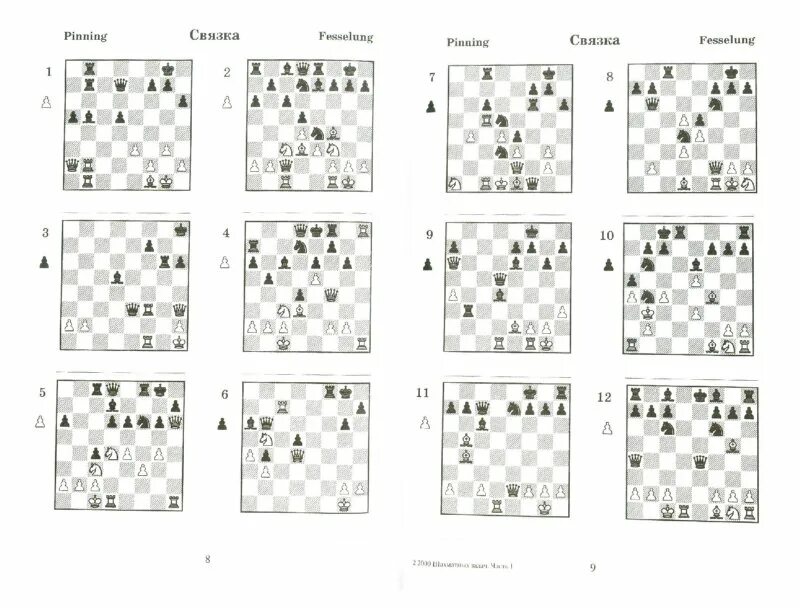 Правила ходов в шахматах. Шахматные ходы комбинации. Шахматные начала для начинающих. Уроки шахмат для начинающих. Шахматные задачи для новичков.