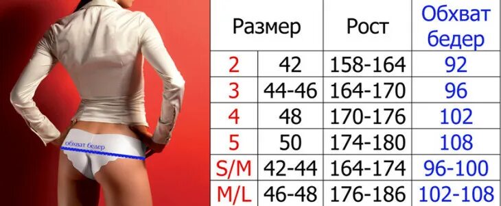 Размерная таблица. Размер бюстгальтера 75в. Немецкая размерная сетка женской одежды bonprix. Размерная сетка бюстгальтеров прибалтика. Размерная сетка детской одежды jako.