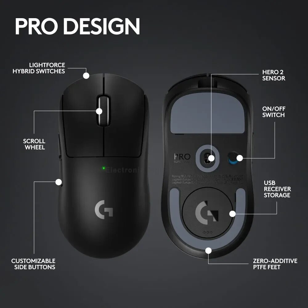 Logitech g pro x superlight 2 обзор