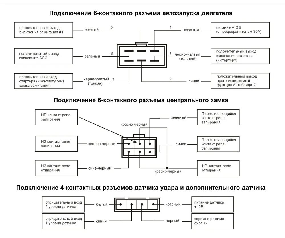 Схема сигнализации starline b9. Схема подключения сигнализации starline b9. Старлайн twage а9 схема подключения. В9 схема подключения. Схема подключения сигнализации starline a8.