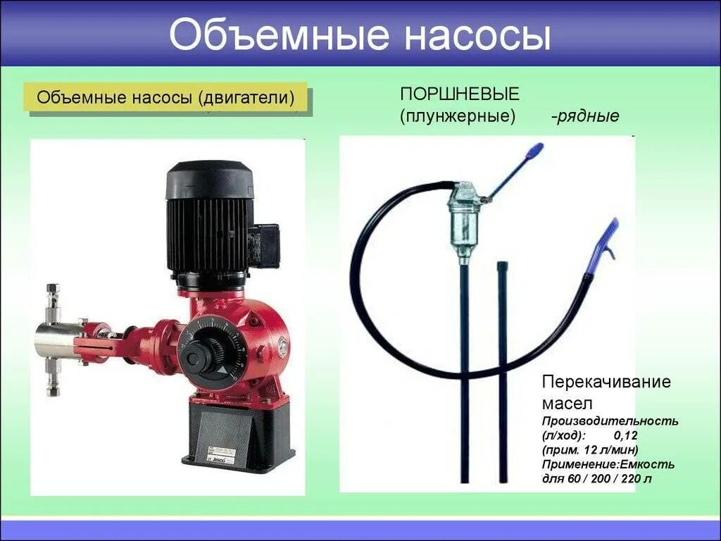 Объемные насосы это. Центробежный насос для воды с гидроприводом. Объемные насосы. Объемный поршневой насос. Объемные и центробежные насосы.