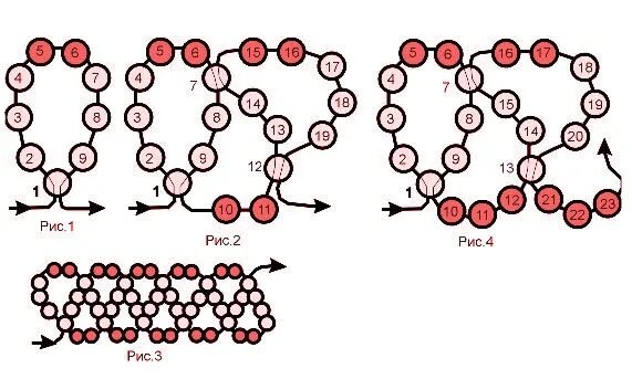 Цепочка из бисера. Геометрический браслет из бисера. Бисероплетения схема зигзаг. Плетение зигзаг. Плетение из бисера зигзаг.