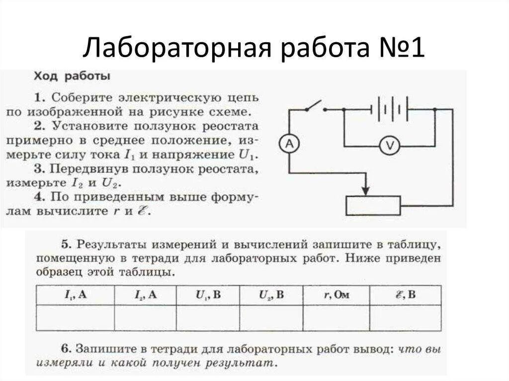 Лабораторная мощность 8 класс. Схема полной электрической цепи с ЭДС. Лабораторная по физике про закон Ома. Изучение закона Ома для полной цепи лабораторная. Лабораторная работа по физике закон Ома для участка цепи.