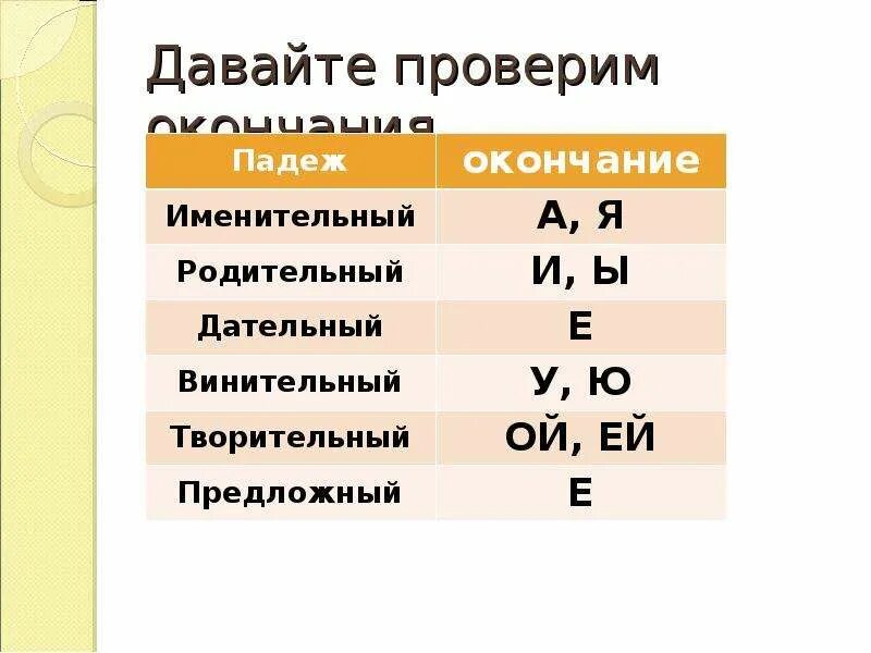 Исправь ошибки в падежных окончаниях