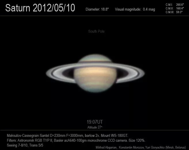 Сатурн 2012. Saturn South Pole. Наш Сатурн в 2012 году. Сатурн по английски. Сатурн юг