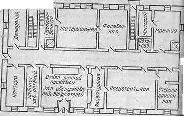 Схема-план асептического блока аптеки. Производственная аптека план помещений. Производственная аптека асептический блок план помещений. План-схема рецептурно - производственного отдела аптеки:. Отдел готовых лекарственных форм