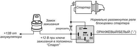 Автозапуск стартера