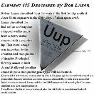 Element 115