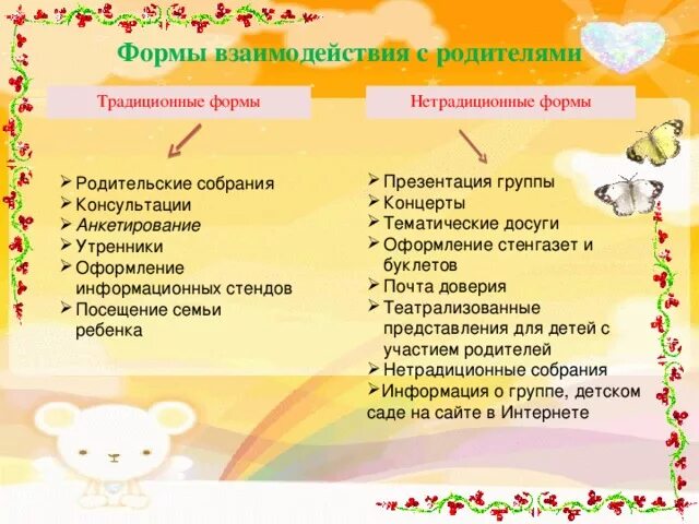 Направление и форма работы с родителями. Нетрадиционные формы работы с родителями в ДОУ. Нетрадиционные формы взаимодействия с родителями в ДОУ по ФГОС. Нетрадиционные формы взаимодействия воспитателя с родителями. Формы взаимодействия с родителями в детском саду.