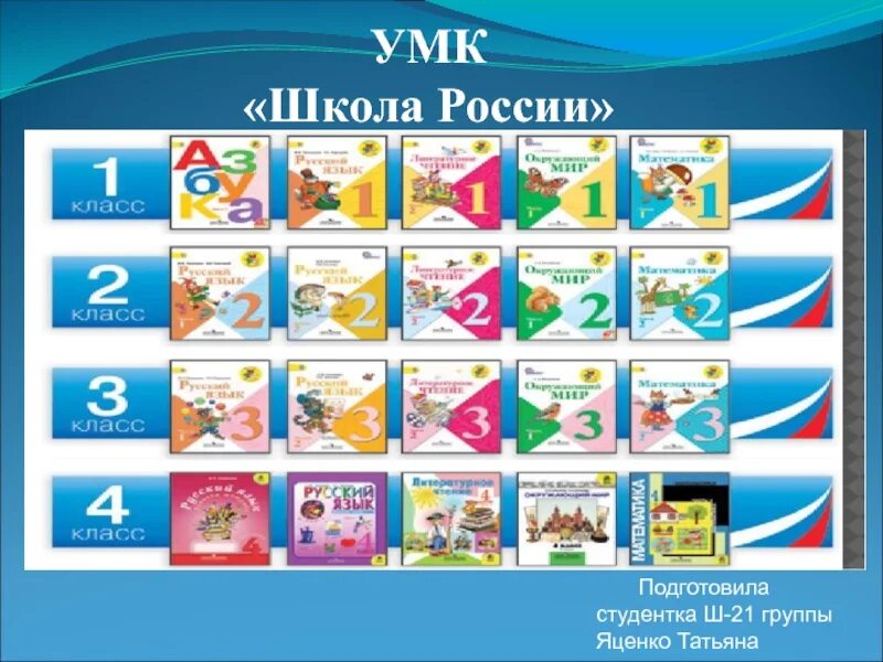 Учебники школа россии 1 класс 2024. УМК школа России учебники начальных классов. Учебно-методический комплекс школа России. Учебно методический комплект учебников школа России. Школа России.