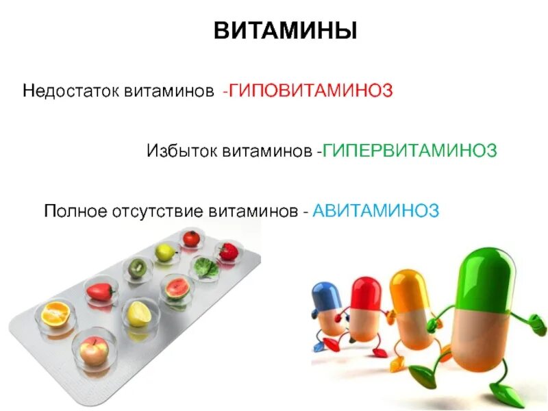 Технология 5 класс про витамины. Витамины технология. витамины 5 класс технология. витамин н избыток. витамин н избыток и недостаток.