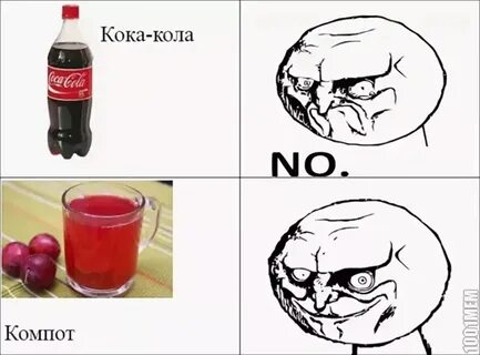 Тест про компота