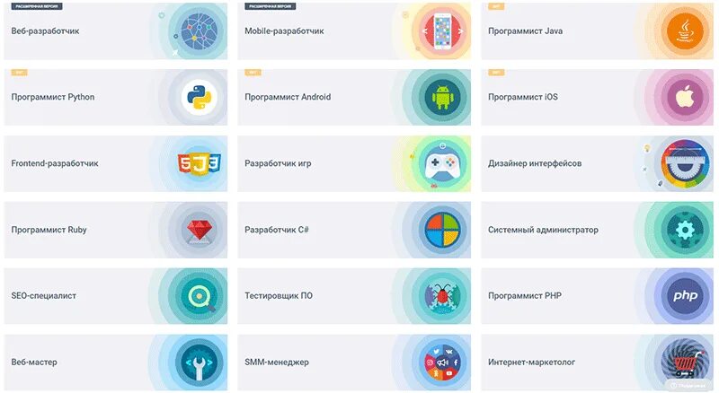 GEEKBRAINS приложение андроид. Курсы АЙТИ GEEKBRAINS. Тестирование на GEEKBRAINS ответы. Таблица навыки Android разработчиков. Тест на профессию в it