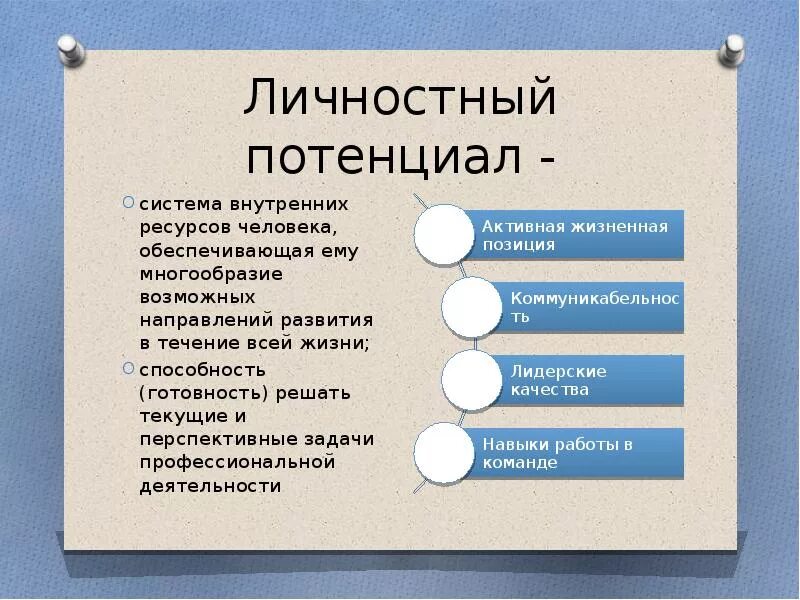 Что значит обеспечение человека. Личностный потенциал. Концепция личностного потенциала. Личностный потенциал человека. Ресурсы и потенциалы человека.