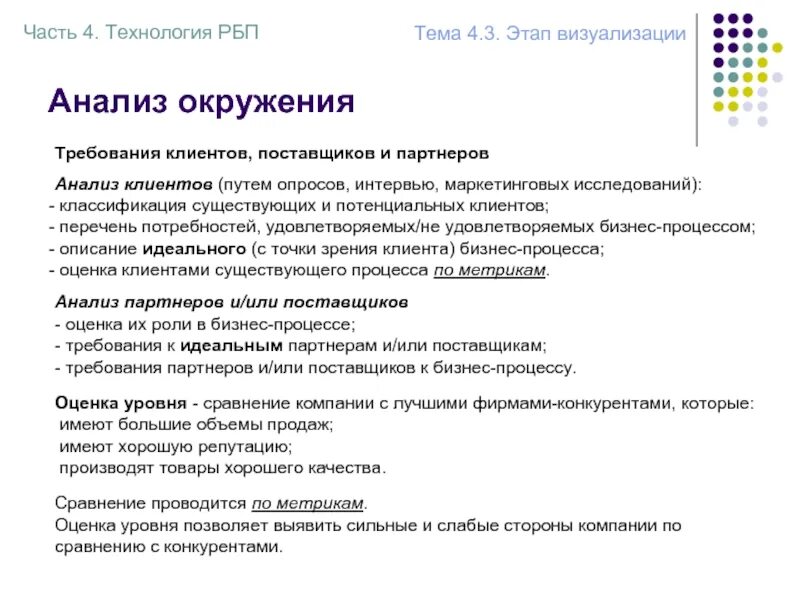 Анализ потенциальных клиентов