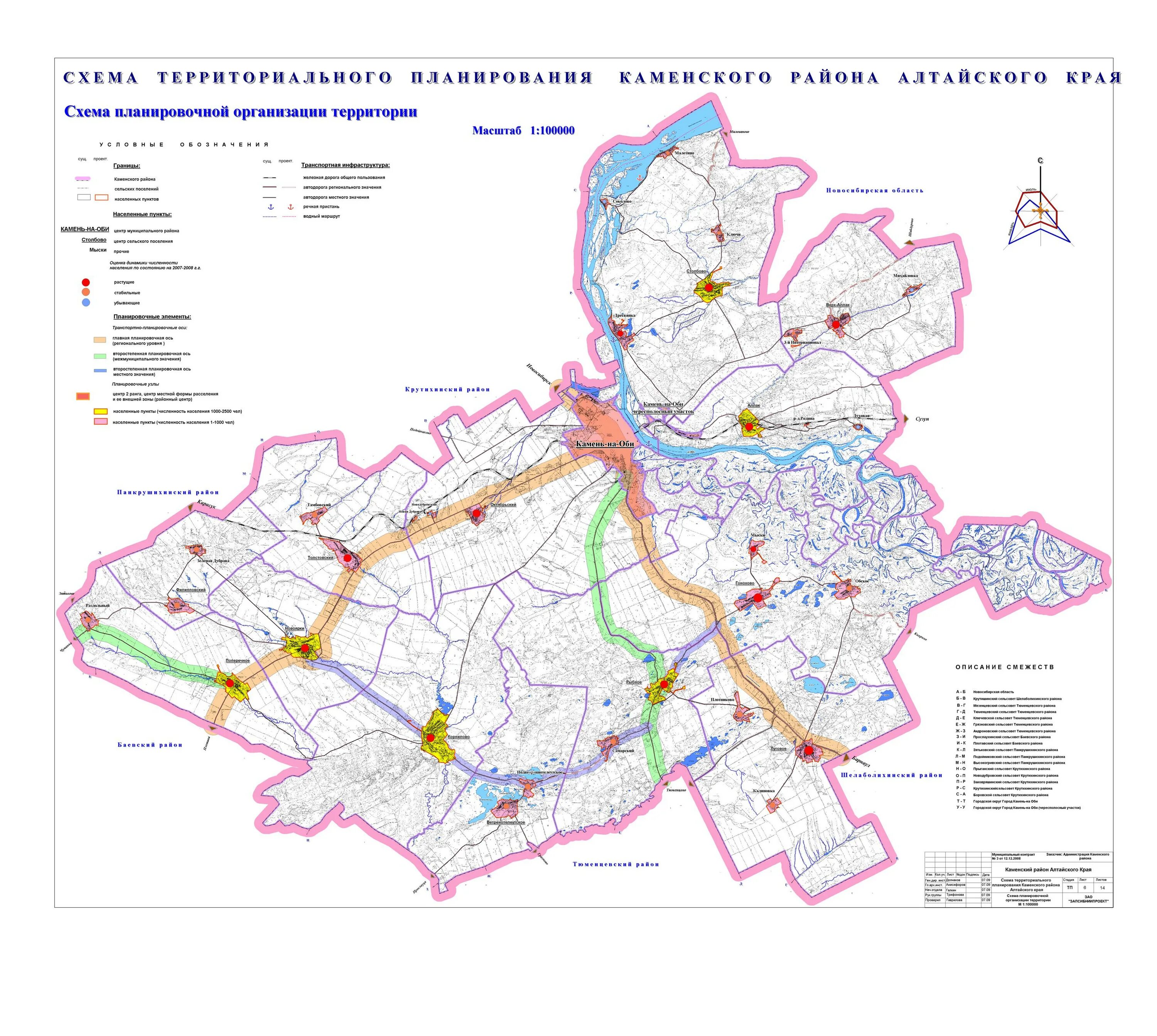 объекты территориального планирования. 4 территориальное планирование. 4 территориальное планирование. структура территориального планирования. территориальное планирование образование.