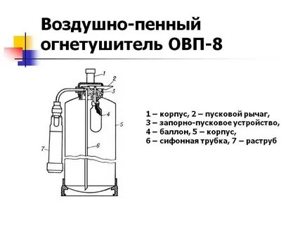 Устройство воздушной