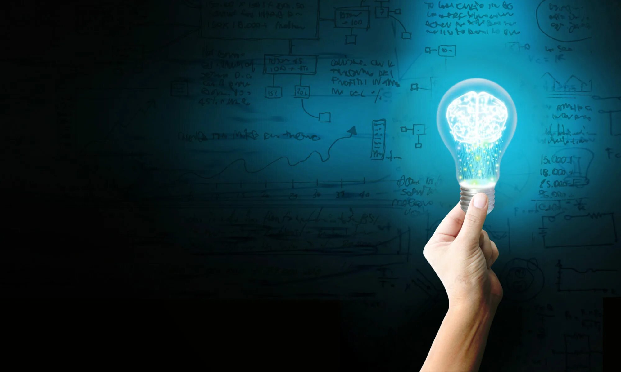 Idea technology
