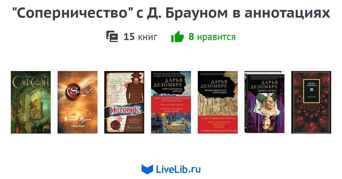 Добавить книги. Список ненависти. браун д.. книги про соперничество подруг. браун д. &quot;вопрос жизни&quot;.