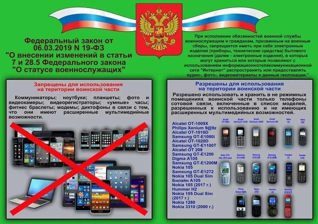 Список разрешенных приложений. Перечень телефонов для военнослужащих. список разрешенных телефонов для военнослужащих. сотовые телефоны разрешенные военнослужащим. запрет телефонов в армии.