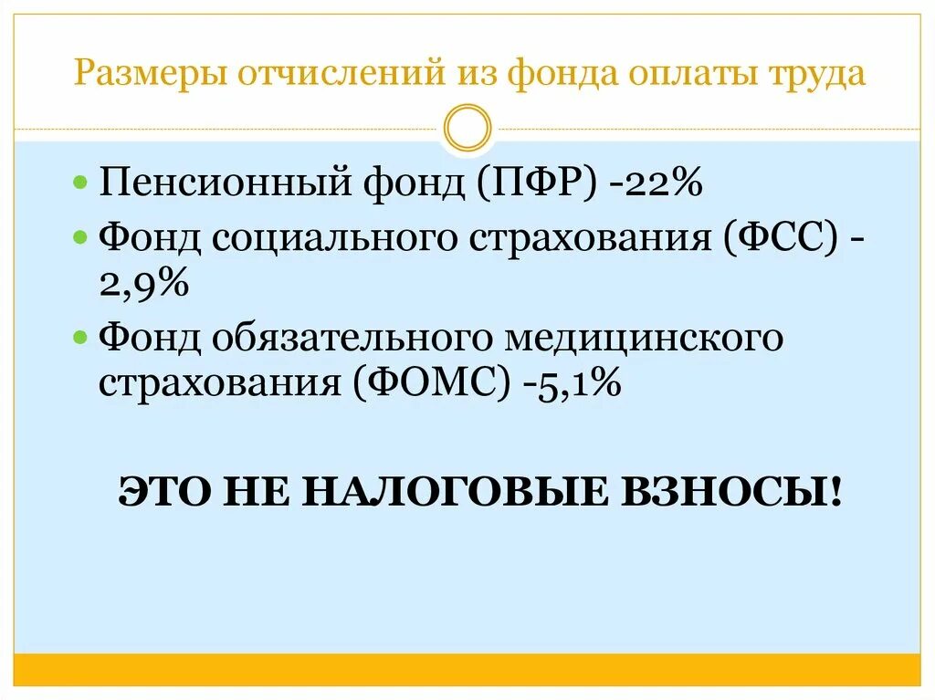 Счет социальных отчислений. Отчисления с фонда оплаты труда. Отчисления в фонды с заработной платы. Отчисления из фонда заработной платы. Взносы в социальные фонды.