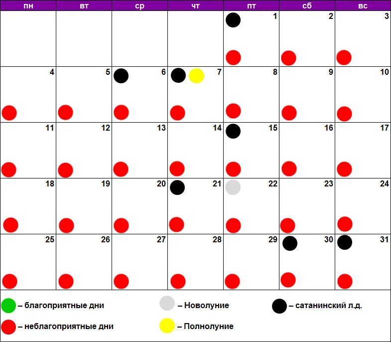Удачные дни в марте для покраски волос. Татуаж по лунному календарю. Благоприятные дни для татуажа глаз. Татуаж бровей по лунному календарю на июль 2022. Календарь красоты.