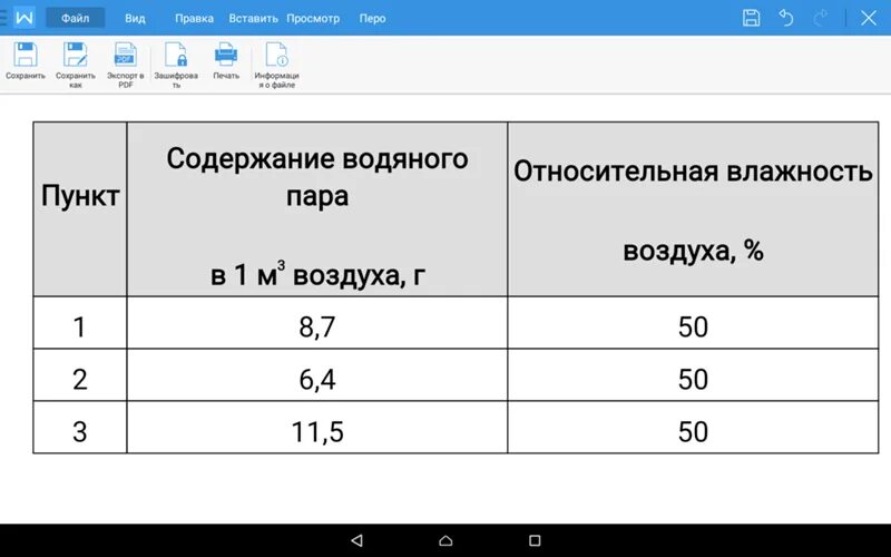 Концентрация водяных паров в атмосфере. Задачи влажность география. Расположите эти пункты в порядке повышения в них температуры воздуха. Вертикальное распределение водяного пара в атмосфере. Между населёнными пунктами a b c d e f z.