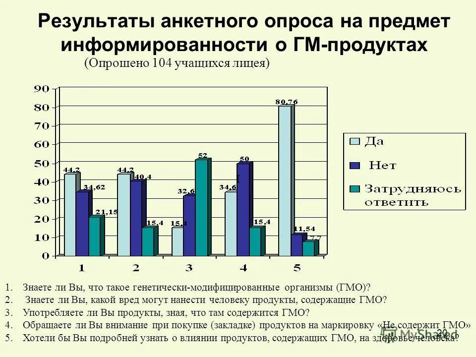 104 учащихся. 104 учащихся. 104 учащихся. ученики 2 класса. сколько учится на ссуз.