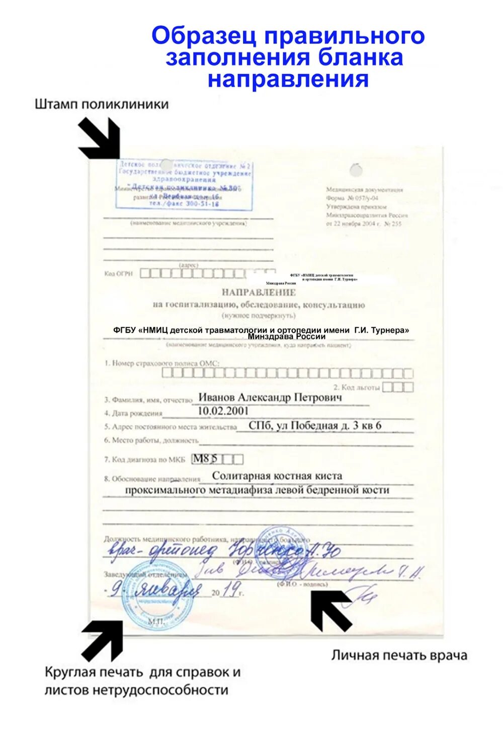 код медицинской организации где узнать