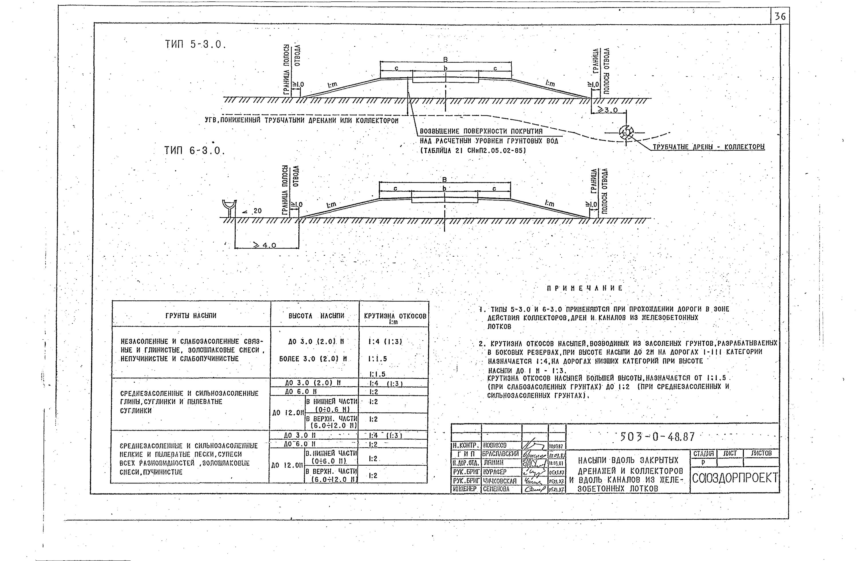 Земляное полотно автомобильных дорог общего пользования. Высота насыпи автомобильной дороги. 503-0-48.87: земляное полотно автомобильных дорог общего пользования:.