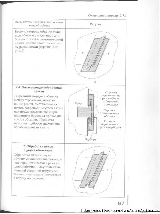 Книга технология кройки и шитья. Книги по кройке и шитью. Книга по шитью. Технология шитья и отделки женской одежды. Книги по технологии пошива одежды.