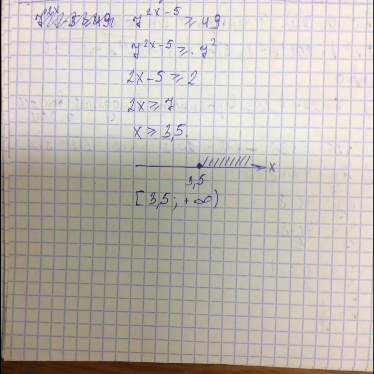 7 x 1 49 0. Решение неравенства x2 49. Х2 > 49. 2 В степени х равно 7. Х²+0,49=0.