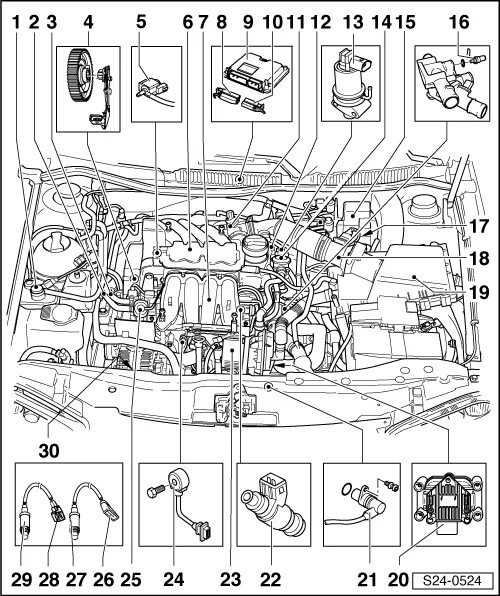 Схема двигателя шкода. Схема двигателя шкода. Схема моторного отсека skoda octavia. 2. Схема двигателя шкода.