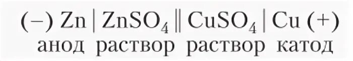 Cus растворы. Cus растворы