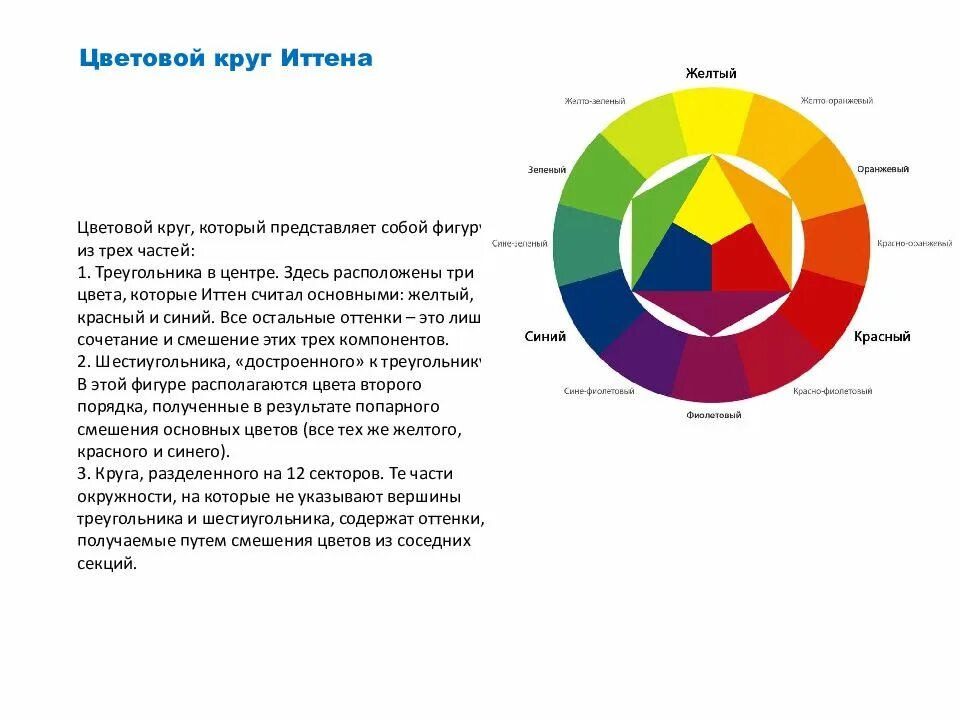 Три основных цвета круг Иттена. Цветовой тест Иттена. Теория цветового круга любви. Иттен теория цвета