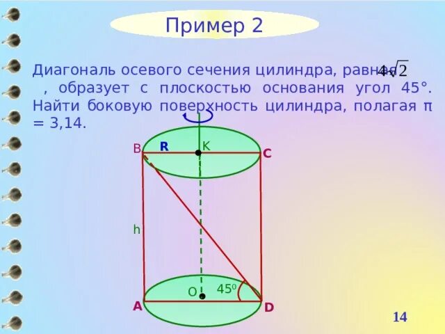 2 диагональных сечения. Диагональ осевого сечения. диагональ осевого сечения цилиндра. диагональ осевого сечения образует с плоскостью основания угол. диагональ осевого сечения с плоскостью основания угол 45.