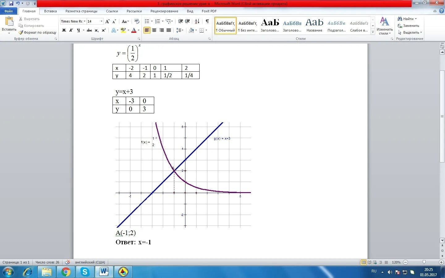 Решить графическое уравнение x 3x. Решите графически уравнение 6/x 5-x. Графическое уравнение 6/x=7-x. Решите графически уравнение 6/x = 5 – х.. Решите графически уравнение 6/х х-5.