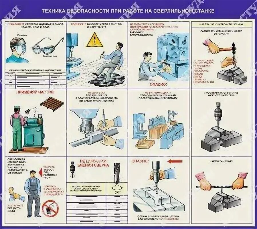 Правила безопасности при работе на станках. Инструктаж по охране труда на сверлильном станке. Техника безопасности таблички для сверлильного станка. Безопасность труда при работе на сверлильном станке. Работа на сверлильном станке техника безопасности.