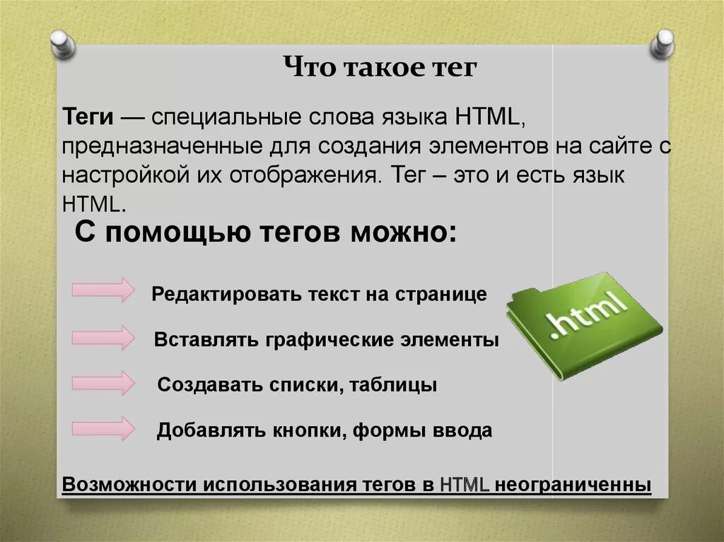 Что такое. Тег. Примеры тегов. Тигит. Теги что это такое простыми словами.