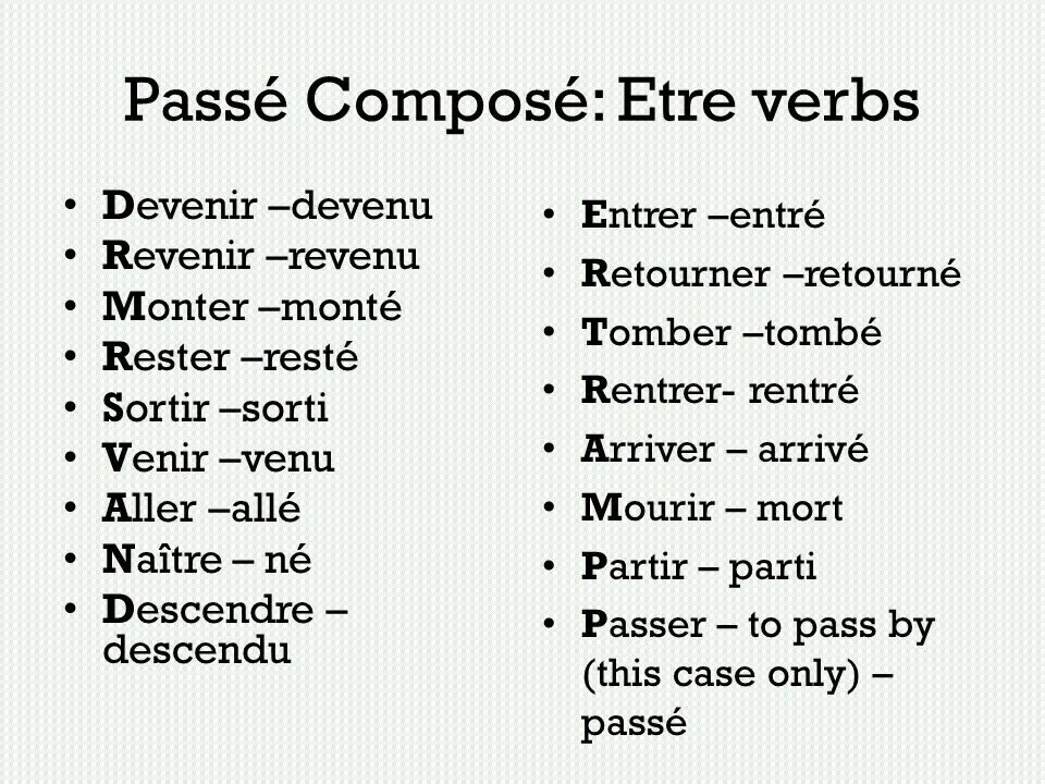 Увлекающийся перевод. Passe compose глаголы исключения. Спряжение глаголов с etre в passe compose. Глаголы в passe compose во французском. Неправильные глаголы французского языка в passe compose.